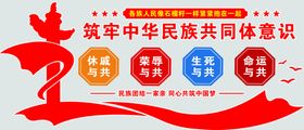 民族团结文化墙