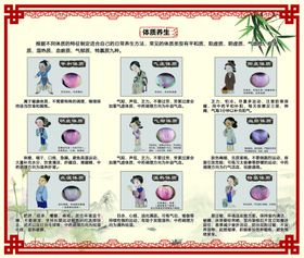 健康科普知识
