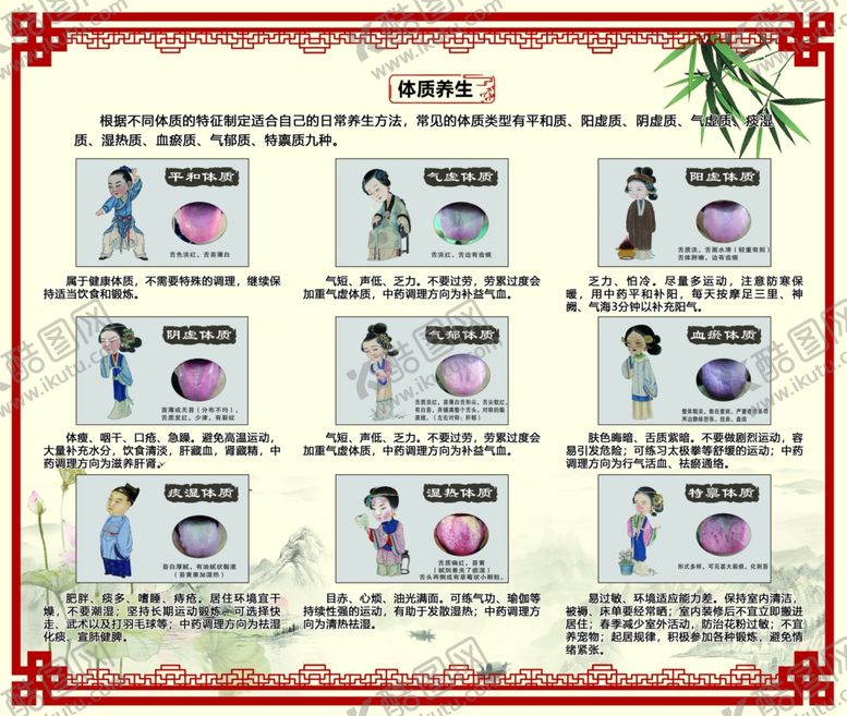 编号：10306805091333437606【酷图网】源文件下载-健康科普知识