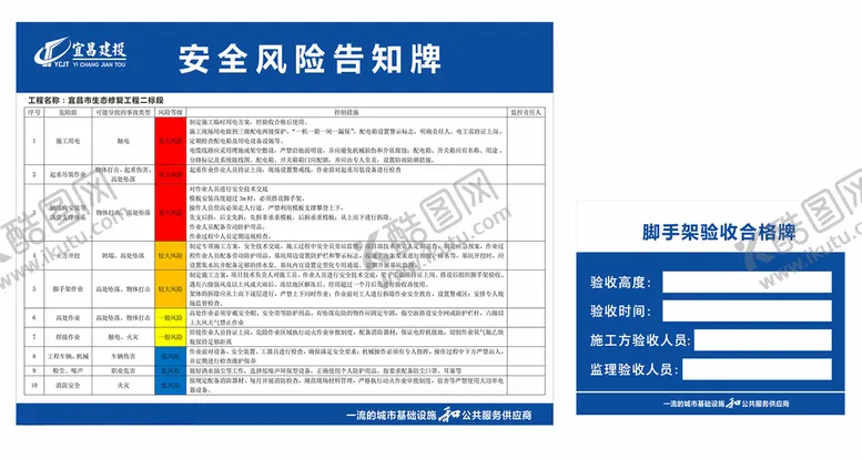编号：10421704162106473983【酷图网】源文件下载-安全风险告知牌