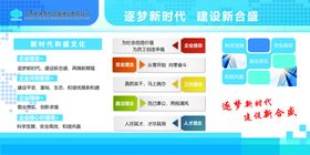 企业文化理念兰色展版版面