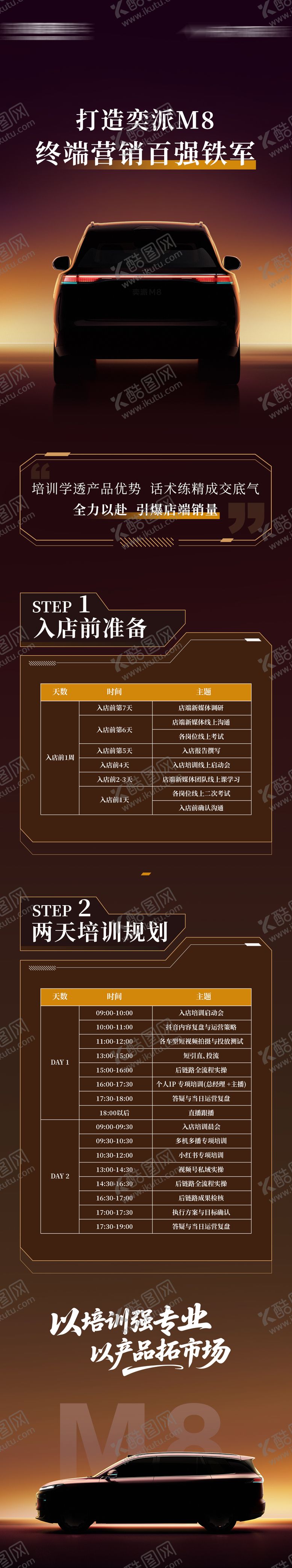 编号：30309006101858285989【酷图网】源文件下载-新车入店培训长图