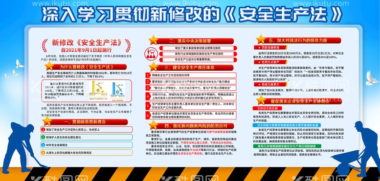 编号：45821309201734474793【酷图网】源文件下载-新修改安全生产法