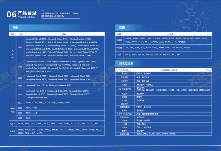 编号：70005602100746474844【酷图网】源文件下载-产品元素信息介绍