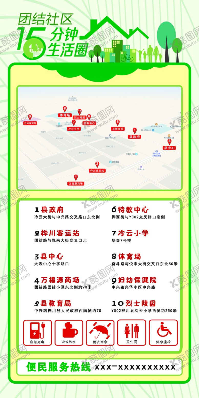 编号：03487509241200587825【酷图网】源文件下载-便民服务导向牌