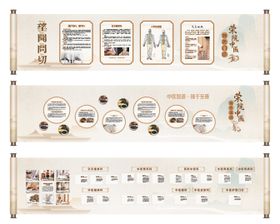 中医传统文化系列文化墙