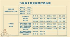 物业公司收费标准