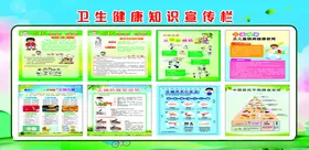 卫生健康知识宣传海报