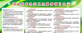 国家基本卫生服务项目公示