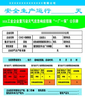 一厂一策公示牌