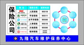 汽车保险  车险理赔