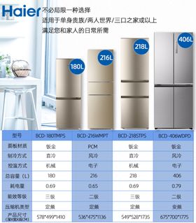 参数模块