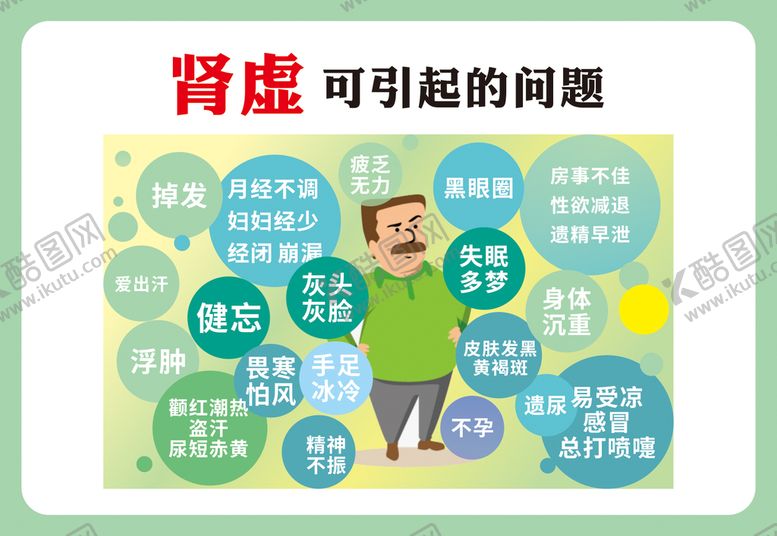 编号：45227801130620036024【酷图网】源文件下载-肾虚 引起的问题
