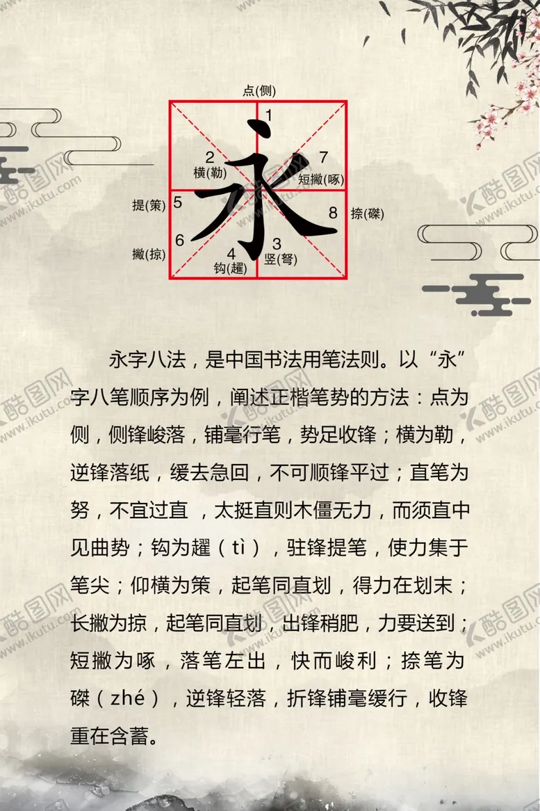 编号：34923506171734365928【酷图网】源文件下载-永字八法