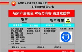 职业病危害告知卡