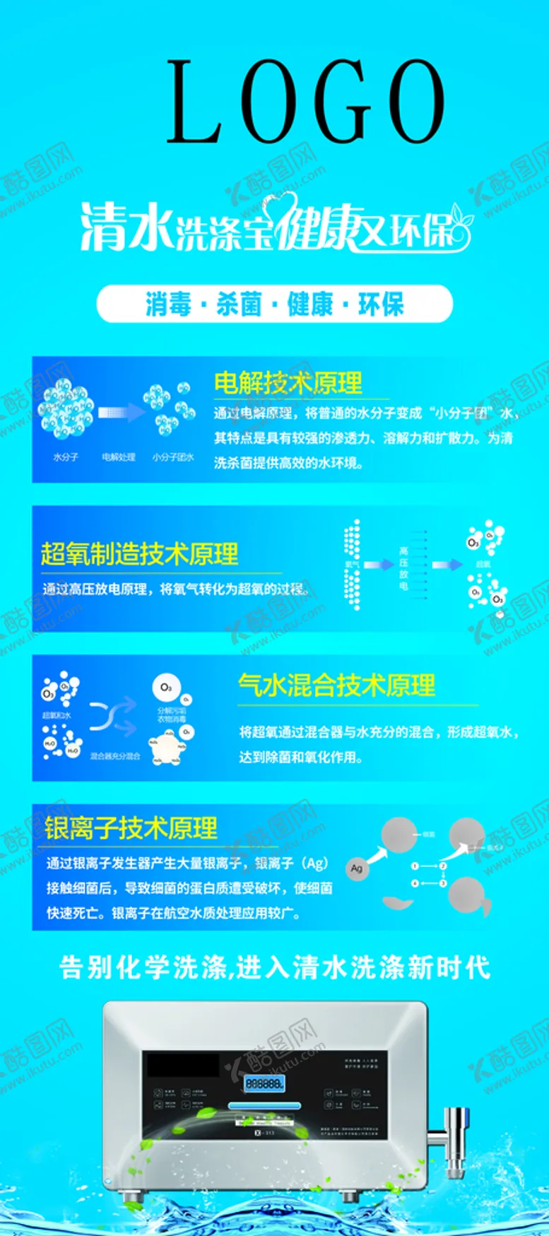 编号：23610401270444382959【酷图网】源文件下载-智能饮用水 设备海报
