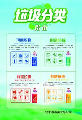 垃圾分类