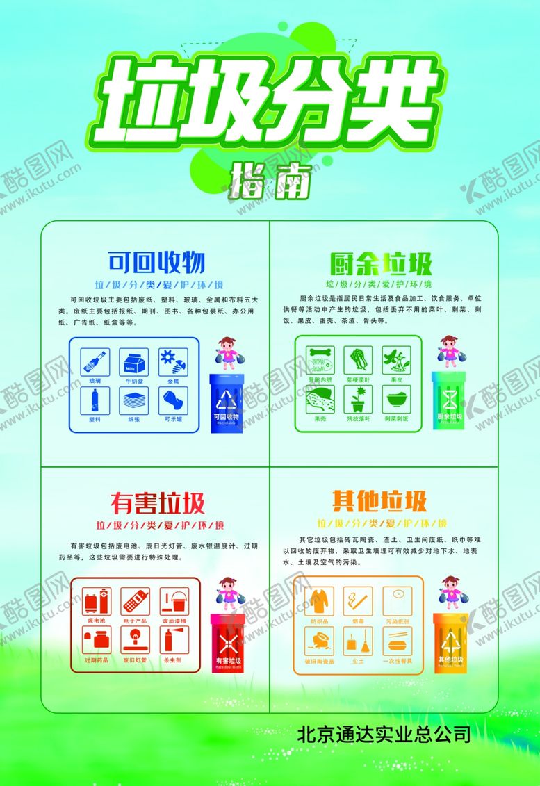 编号：64898206300642377789【酷图网】源文件下载-垃圾分类