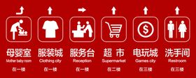 商场指示牌
