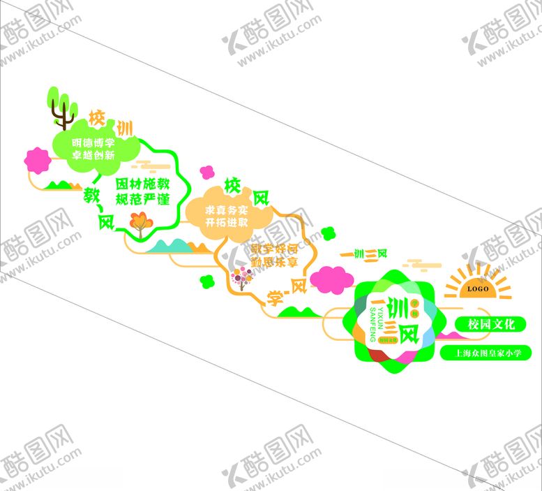 编号：23707707071912513161【酷图网】源文件下载-校园楼梯文化墙