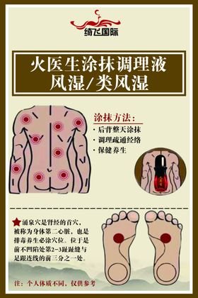 绮飞国际火医生