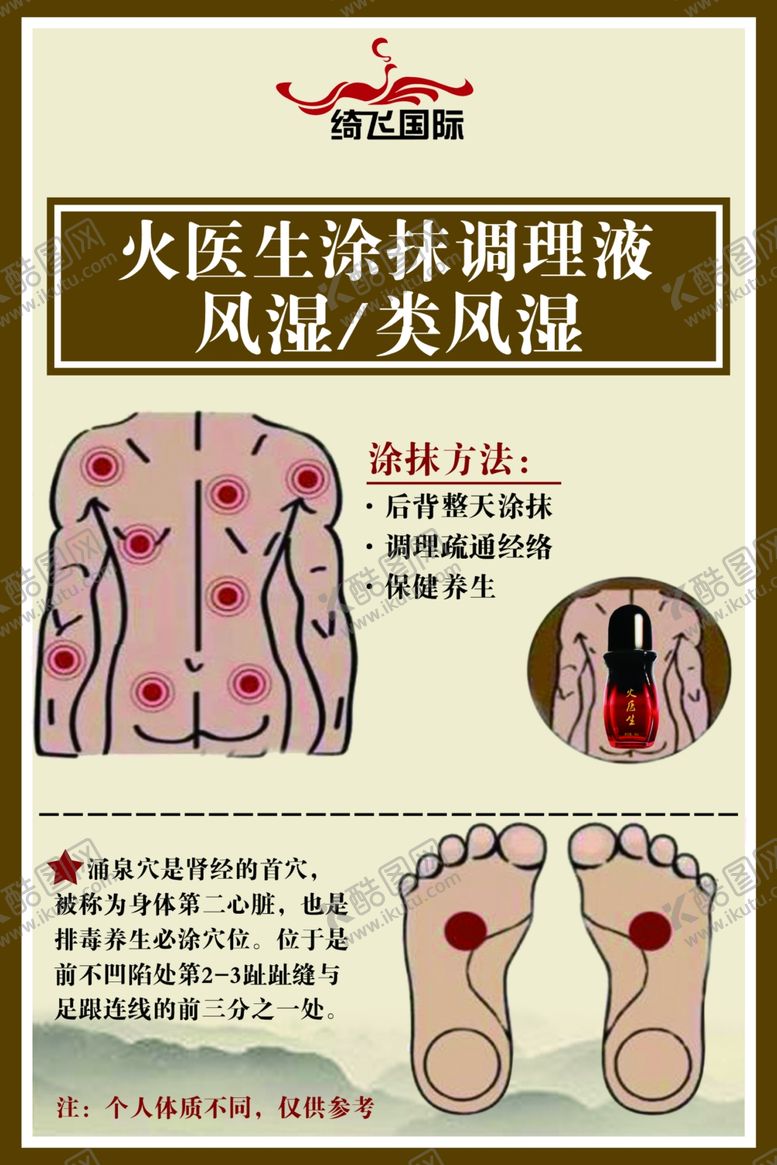 编号：60563806261205303612【酷图网】源文件下载-绮飞国际火医生