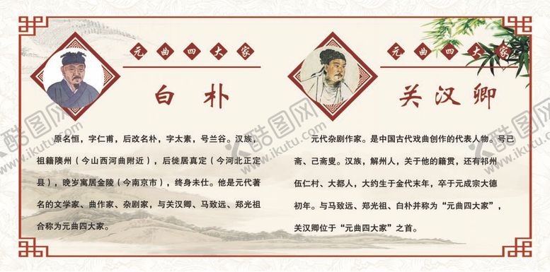 编号：93826112060304588379【酷图网】源文件下载-名人简介