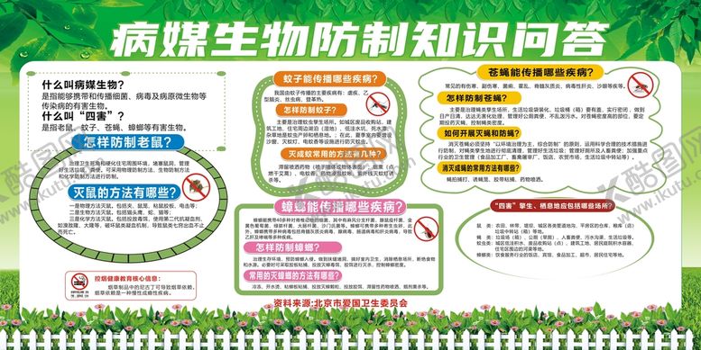 编号：94894401301519177915【酷图网】源文件下载-病媒生物防制