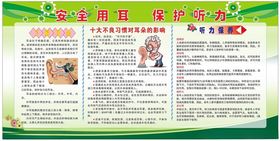 爱耳日绿展板护朵版面听力