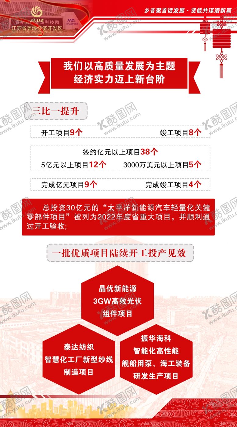 编号：58751302050216407327【酷图网】源文件下载-开发区展板展架