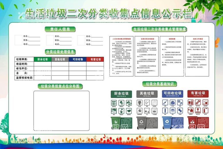 编号：43099912141844485369【酷图网】源文件下载-生活垃圾分类公示栏