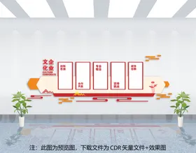 企业文化墙形象标语展板