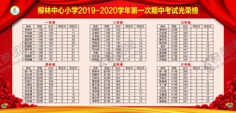 编号：86500710092341147794【酷图网】源文件下载-光荣榜