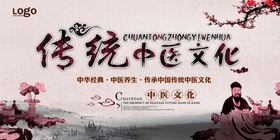 中国风中医文化展板