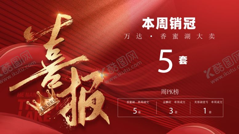 编号：63854810062136365790【酷图网】源文件下载-本周喜报