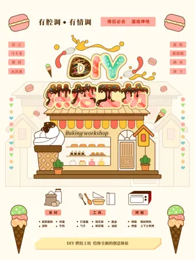 冰淇淋海报蛋糕店促销甜品展架