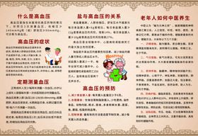 养生知识宣传页展示