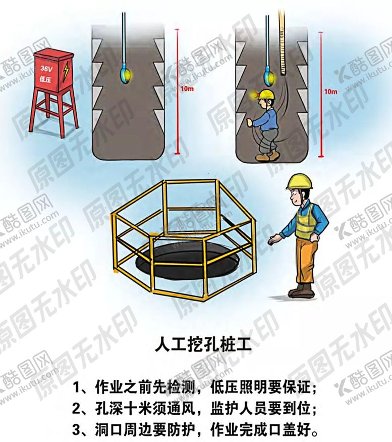 编号：95821907091639393947【酷图网】源文件下载-安全生产漫画各类操作员一挖桩孔