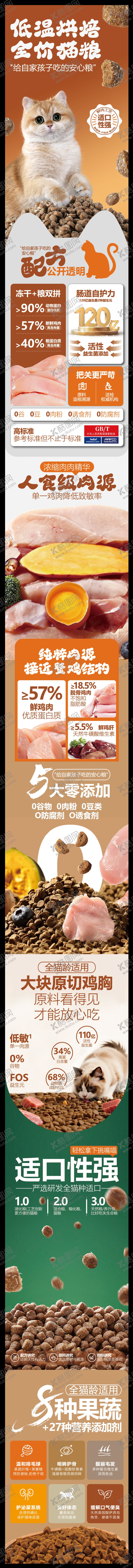 编号：19817407061412298891【酷图网】源文件下载-猫粮鸡胸肉肉罐头详情页