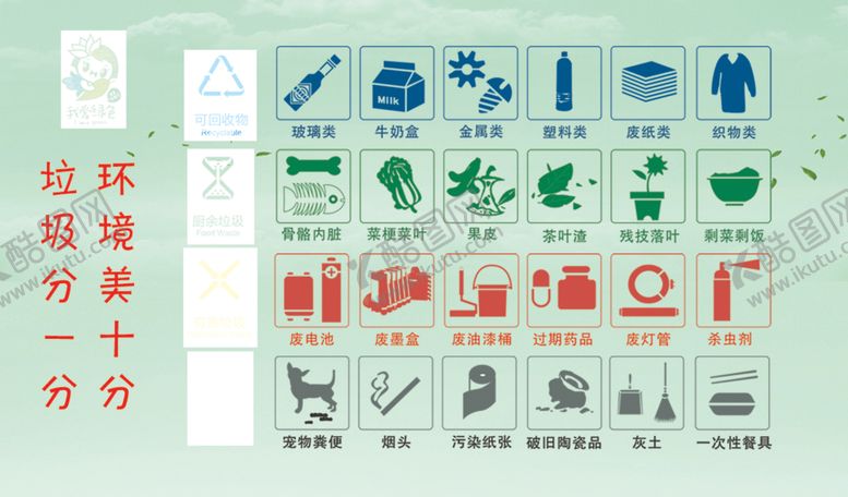 编号：42475210252212217982【酷图网】源文件下载-垃圾分类积分卡