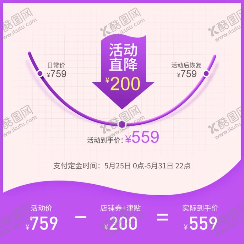 编号：43334503190628544962【酷图网】源文件下载-618主图价格曲线