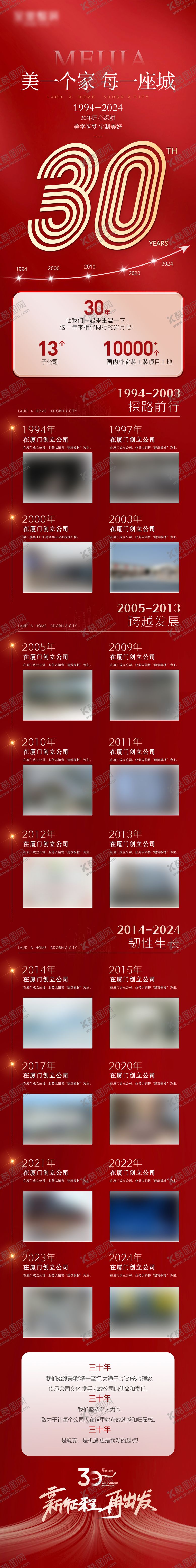 编号：63538801082050142407【酷图网】源文件下载-品牌年度大事记长图