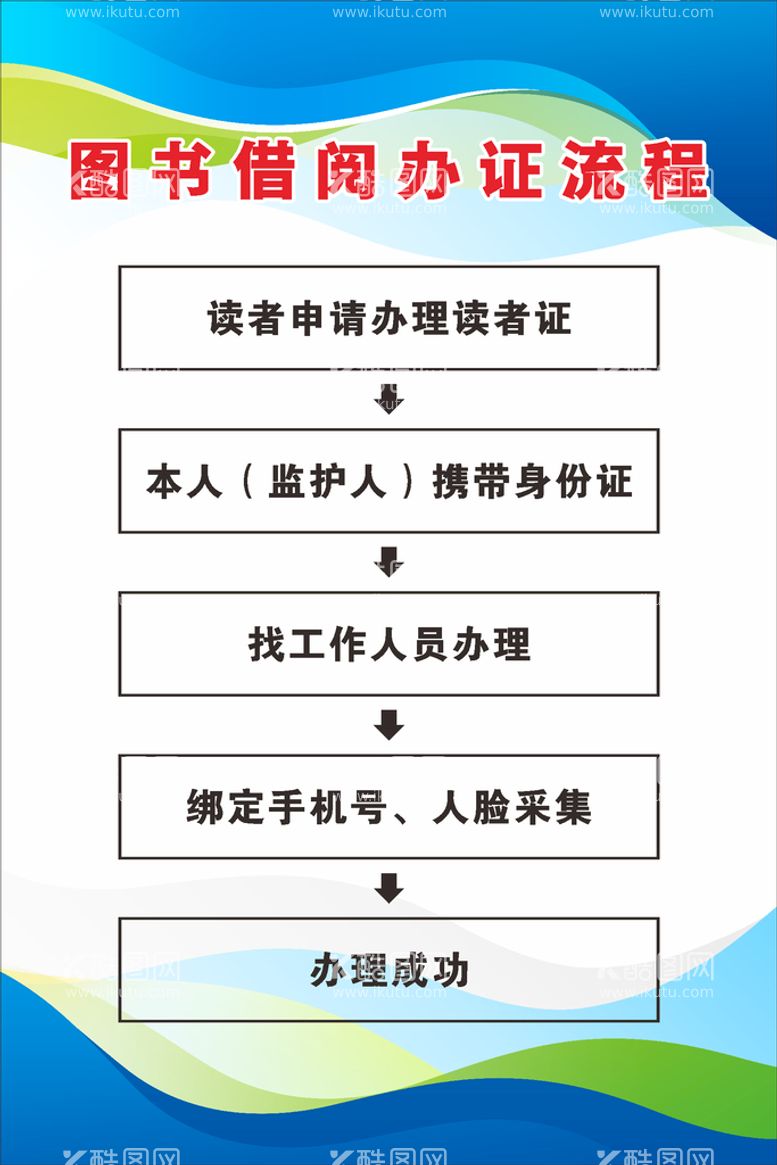 编号：72312412122052166790【酷图网】源文件下载-图书馆借书流程