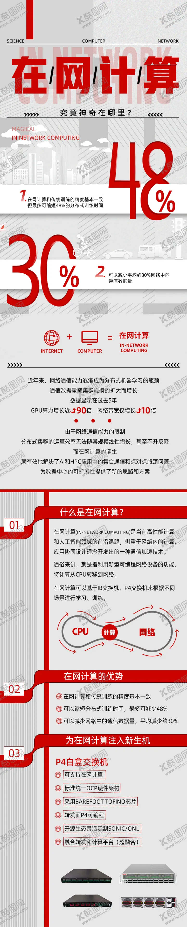 编号：55062404241552482072【酷图网】源文件下载-数据长图