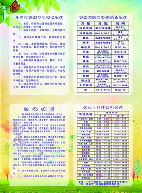 职责表