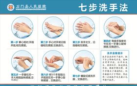 七步洗手法