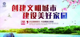 文明城市社区展板省级创建