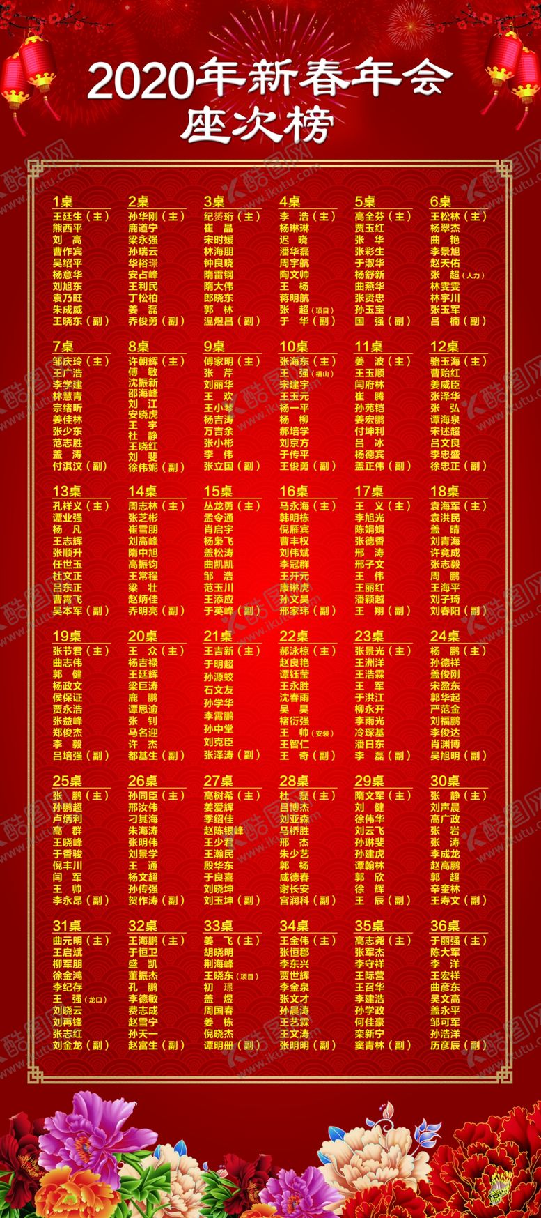 编号：21668510251304437236【酷图网】源文件下载-座次榜年会宴榜