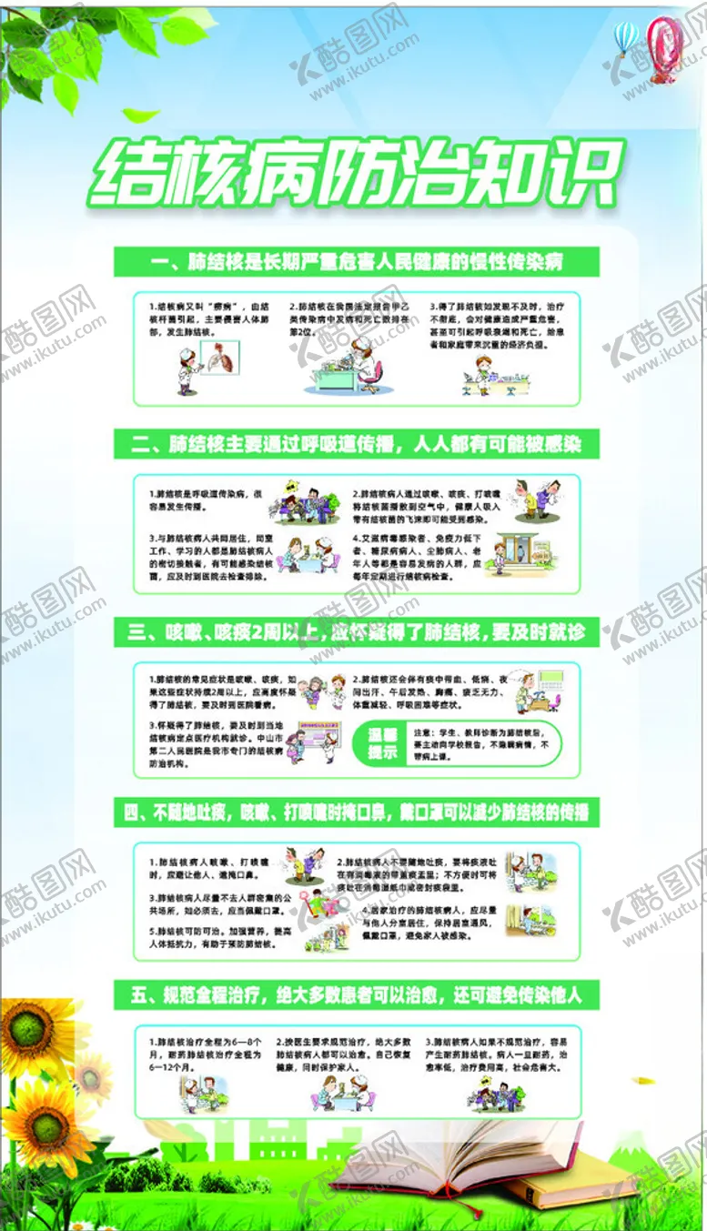 编号：70171002031444102192【酷图网】源文件下载-肺结核健康教育宣传图