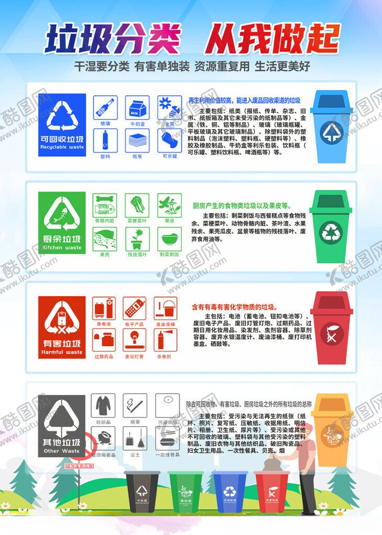 编号：23969311190109069221【酷图网】源文件下载-垃圾分类展架